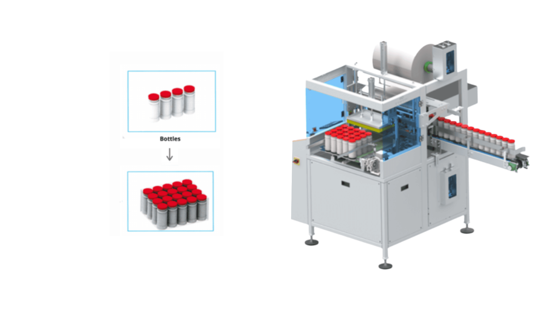 IWB-200 Bottle Shrink Wrapping Machine | Secondary Packaging Machines & Automation