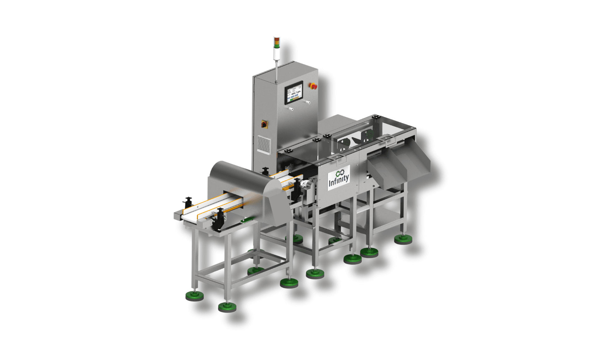 Checkweighers & Inspection