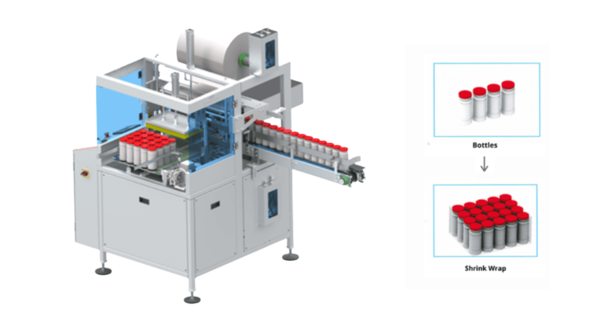 ISB-120 Shrink Wrapping for Bottles | Secondary Packaging Machines & Automation