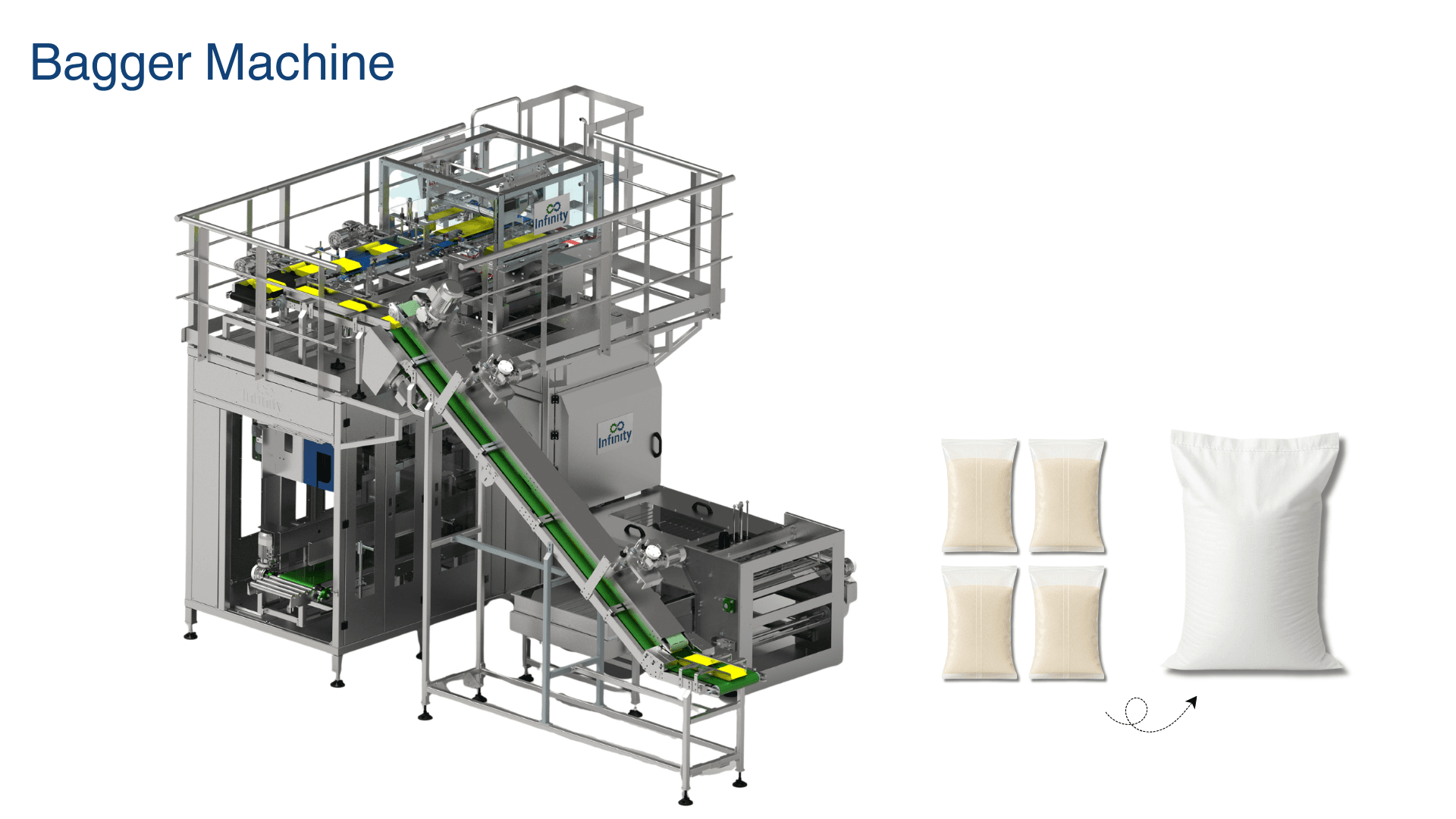 ibg-8 secondary packaging machine food & agro products (flour, rice, grains, sugar, pulses)