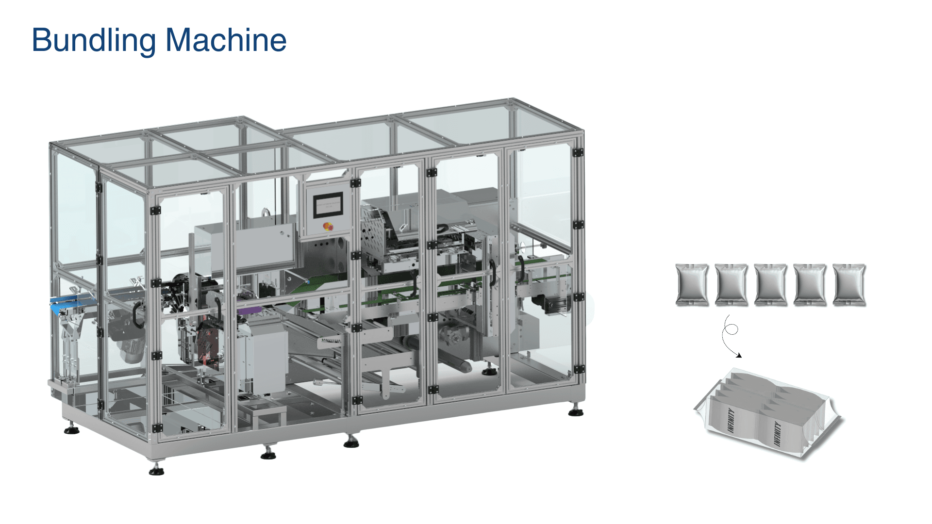 ibp-120 secondary packaging machine bundling food & snacks