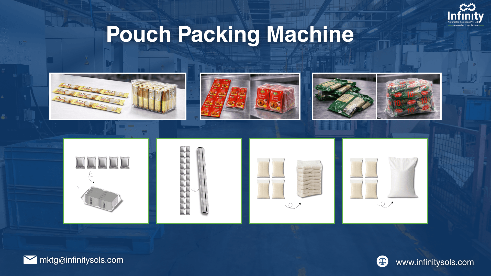 Boost Production Efficiency with Secondary Pouch Packing