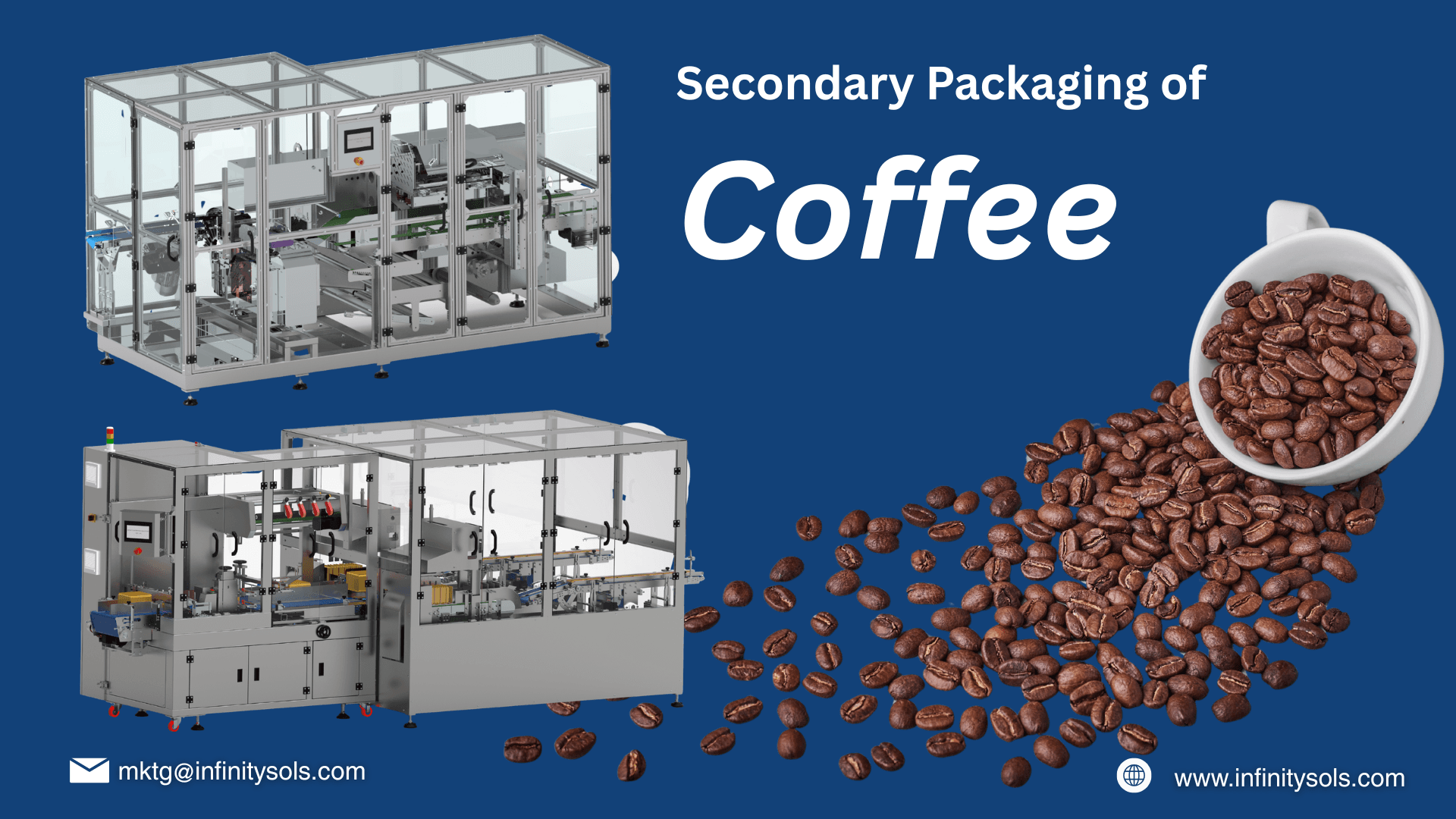 Secondary Packaging of Coffee Pouch, Sachet & Jar