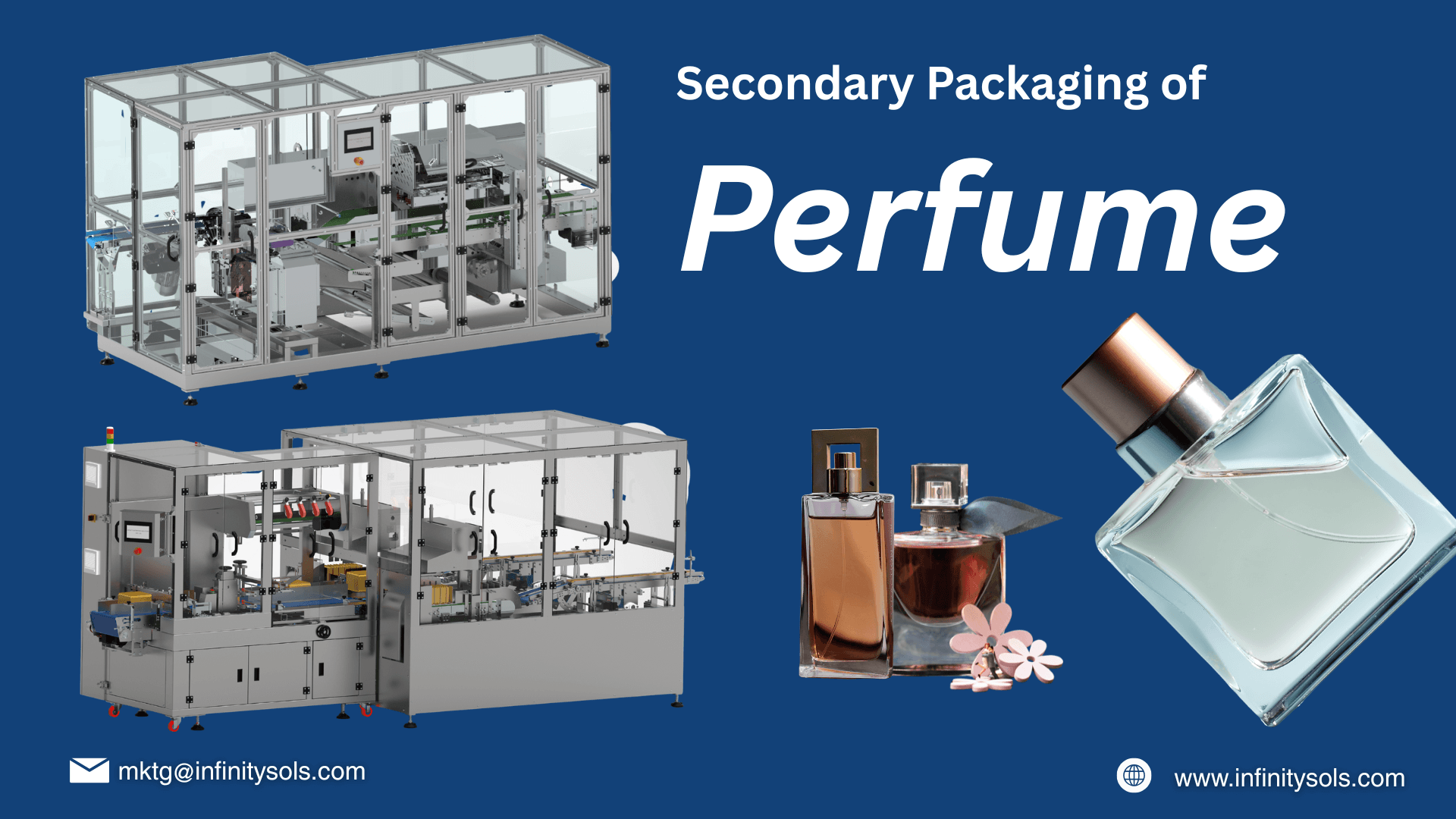 Secondary Packaging of Perfume - Automation of Bottles