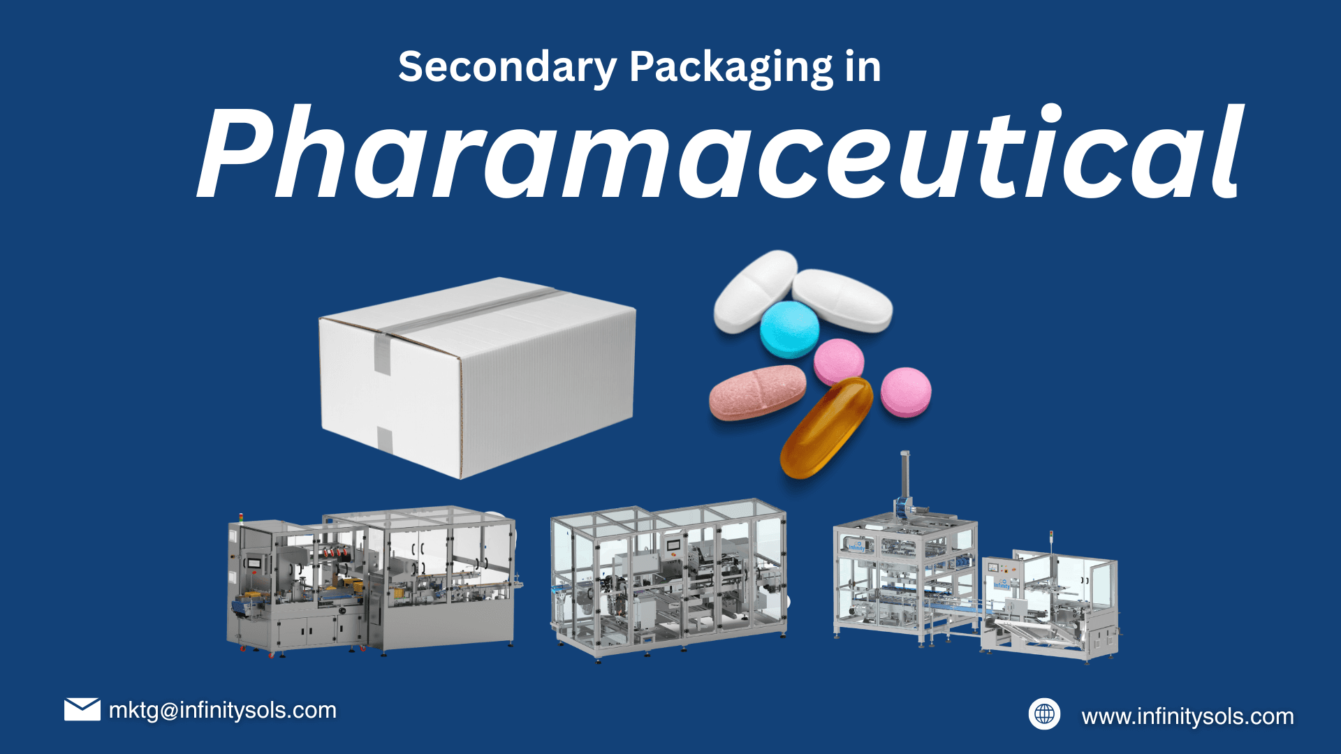 Role of Secondary Packaging in Pharmaceutical automation