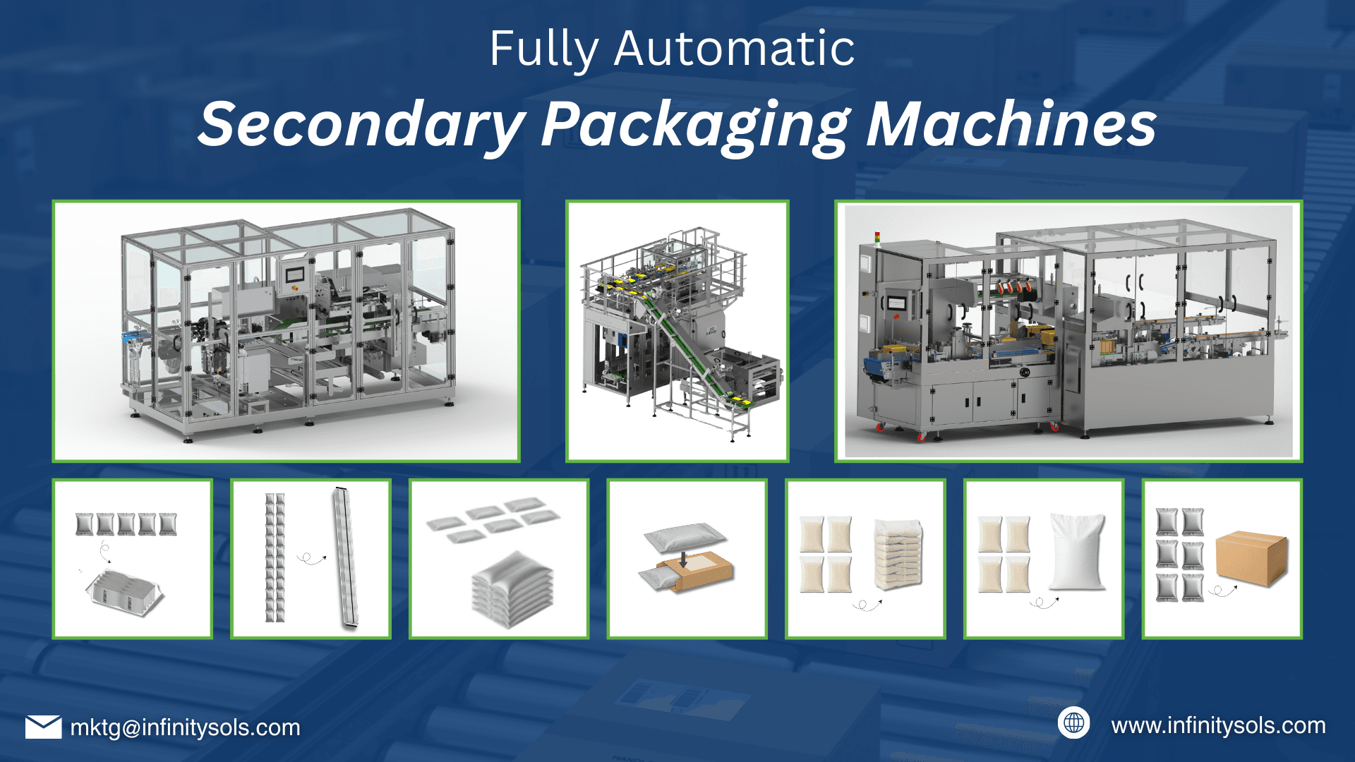 Why Secondary Packaging is Important for your product