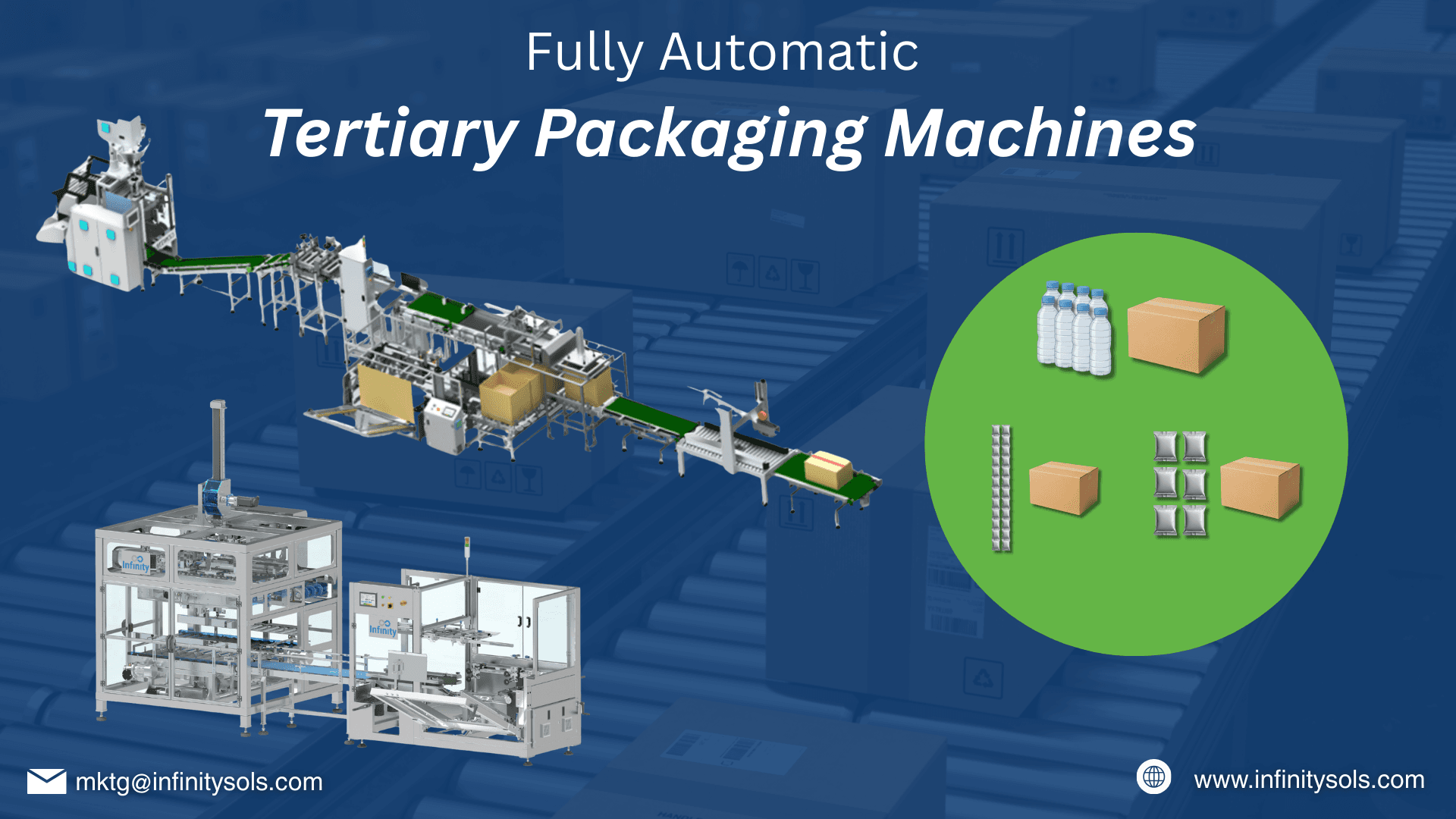 Tertiary Packaging: Final Layer That Protects Your Products