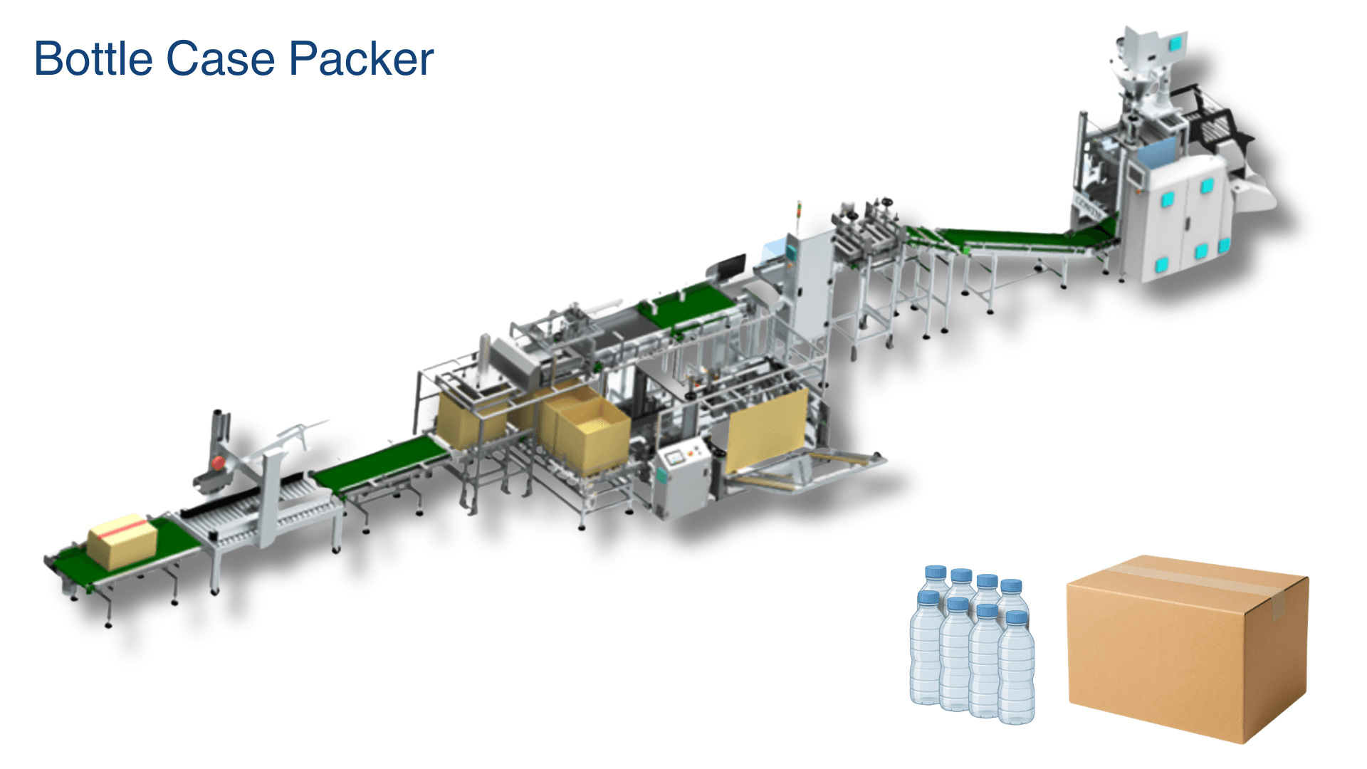 icb-120 secondary packaging machine case packing beverage industry (water, juices, soda)