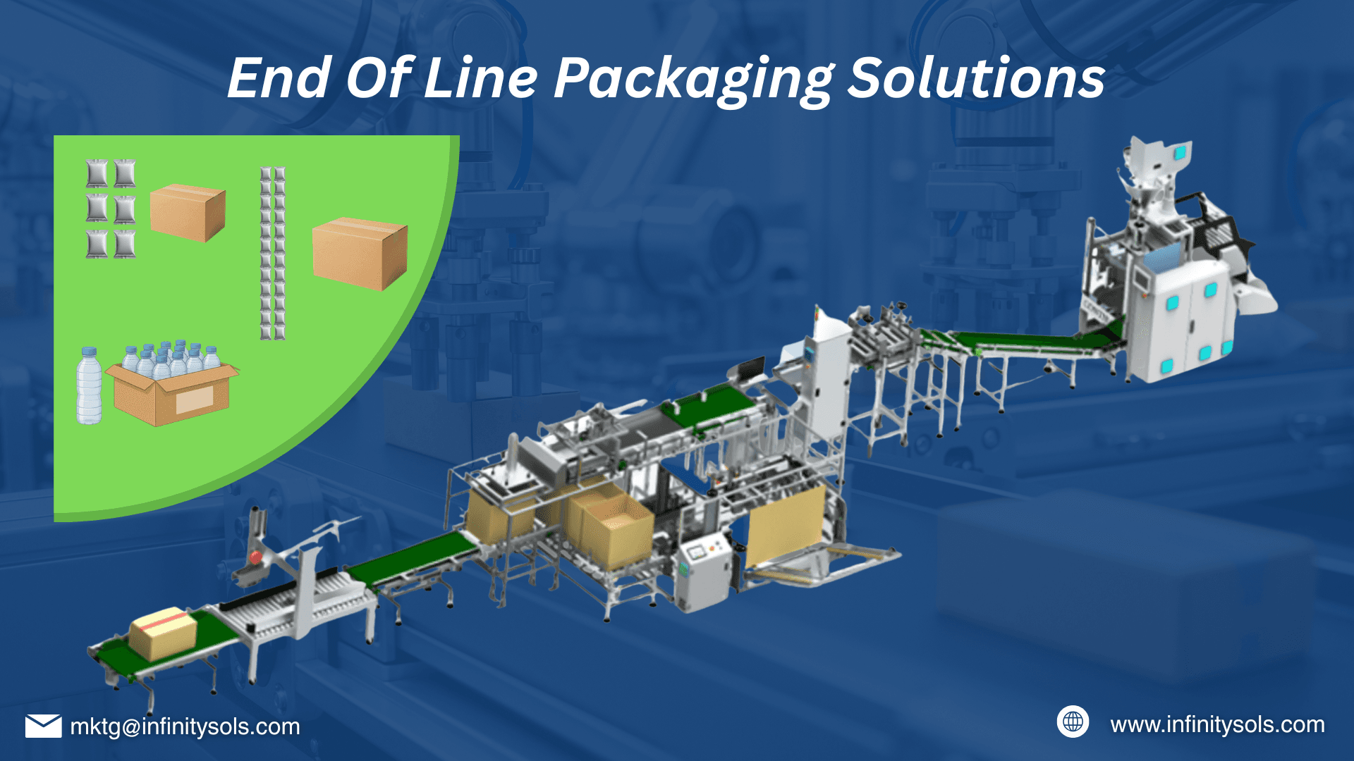 End of Line Packaging Machine: Automation, Efficiency, ROI