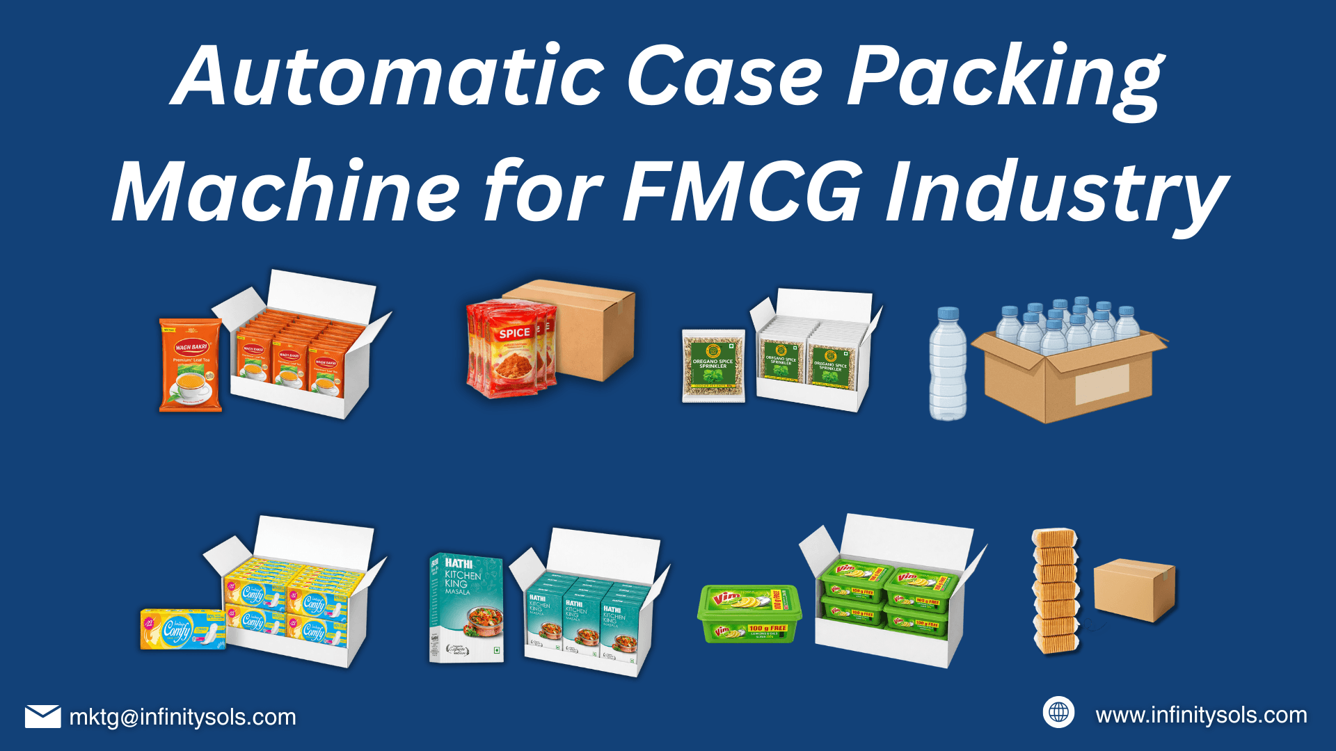 Automatic Case Packing Machine for FMCG Industry
