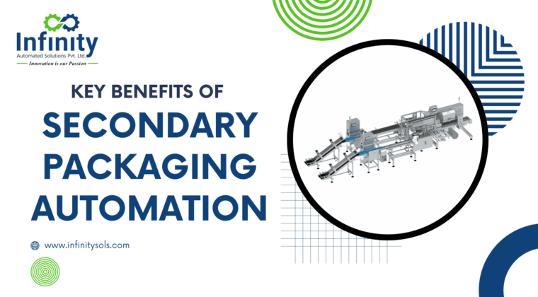 Why Secondary Packaging Matters in 2026 For Automation