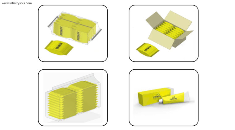 Secondary Packaging : From Product Protection To branding