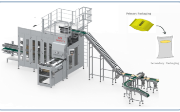 Fully Automatic Bagging Machine