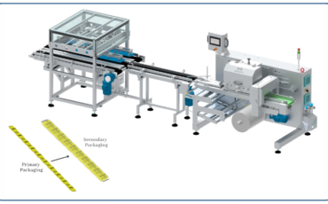 Secondary Packaging Machine for Strip of Pouches