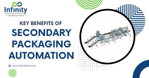 Strategic Role of Secondary Packaging in Consumers and Retailers