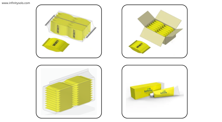 Everything You Need to Know About Secondary Packaging