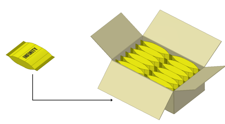 Automatic Case Packing: A Comprehensive Guide