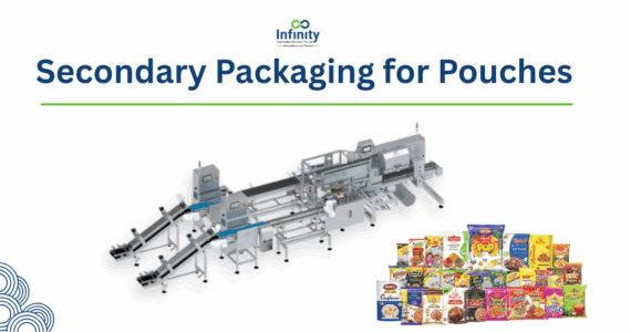 Secondary Packaging for Pouches 1