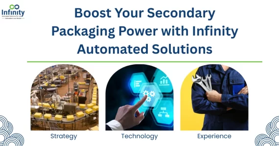 Boost Your Secondary Packaging Power with Infinity Automated Solutions