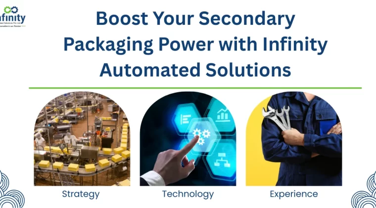 Boost Your Secondary Packaging Power with Infinity Automated Solutions